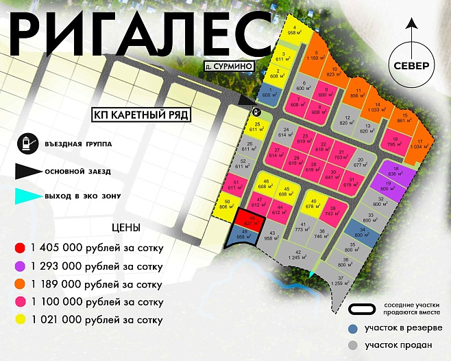 План и цены КП РигаЛес