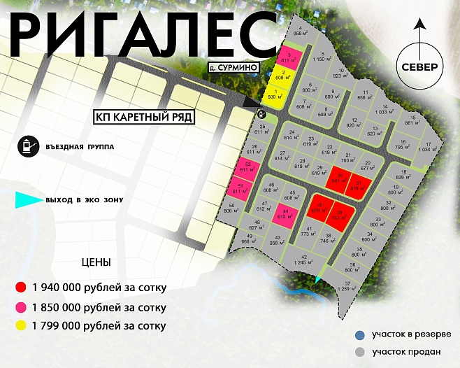 План и цены КП РигаЛес